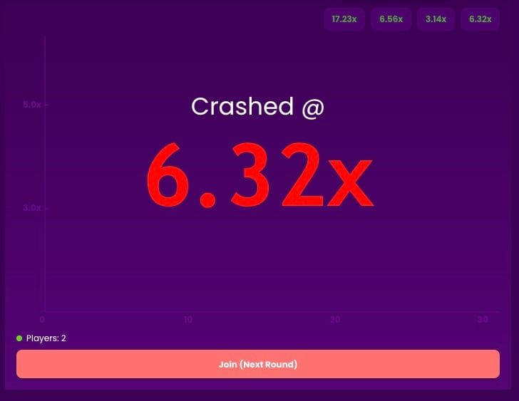 Comparing TrustDice and Other Leading Platforms