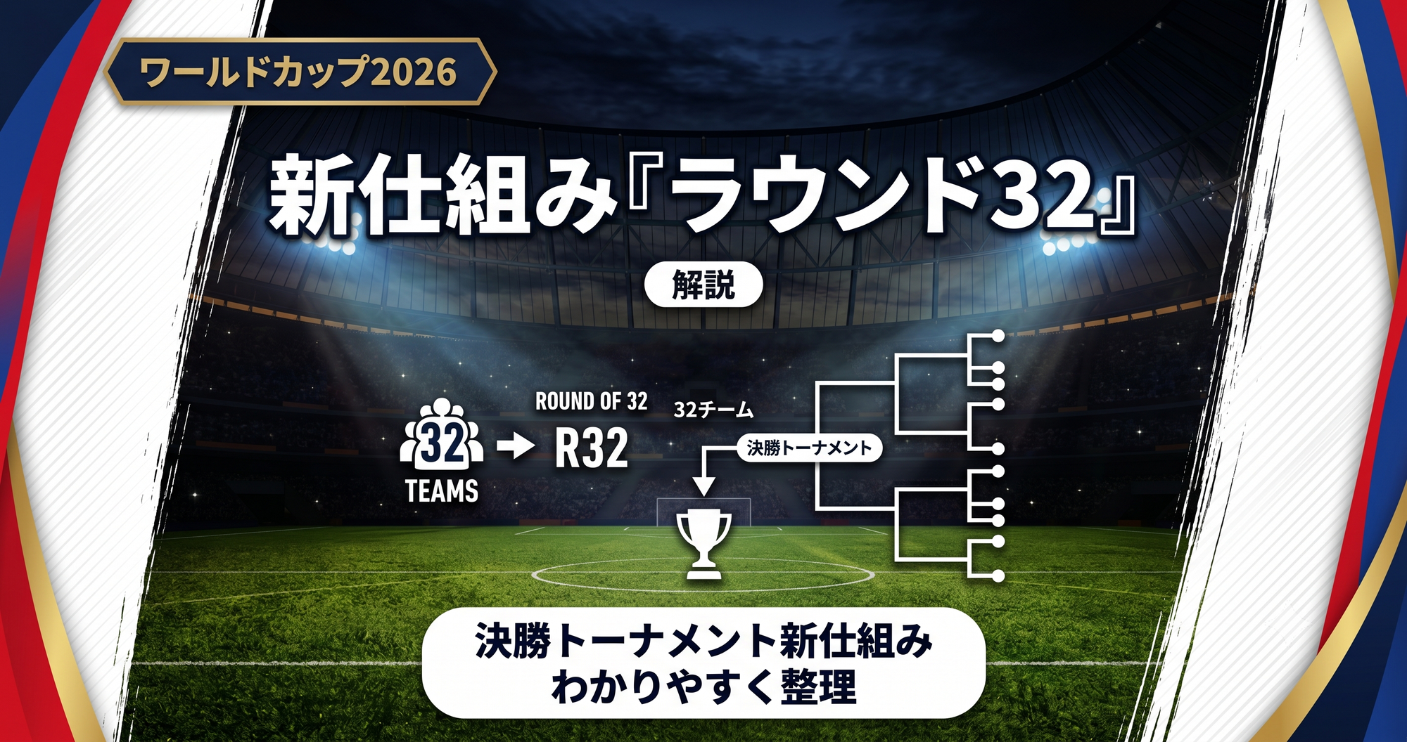 【W杯2026】ラウンド32とは?決勝トーナメントの新しい仕組みをわかりやすく解説