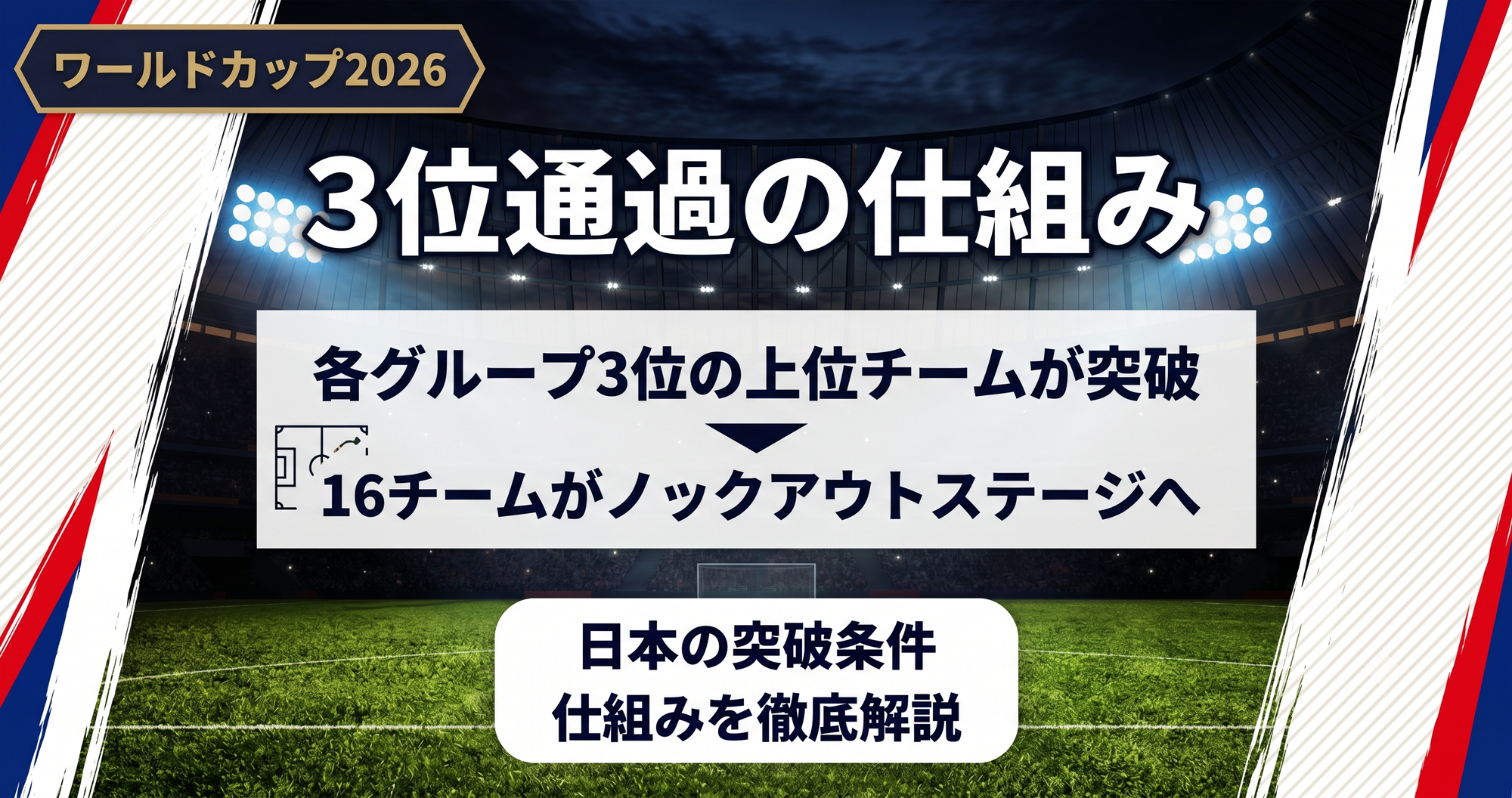 ワールドカップ 3位通過とは？仕組みと日本の突破条件を解説