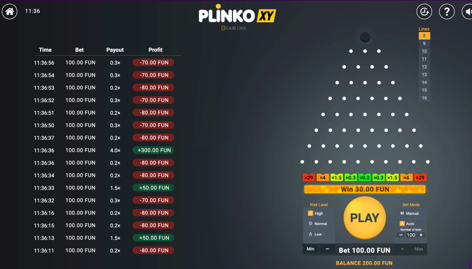 Plinko: Explorando a Doce Aventura de Jackpot em Crypto Casinos